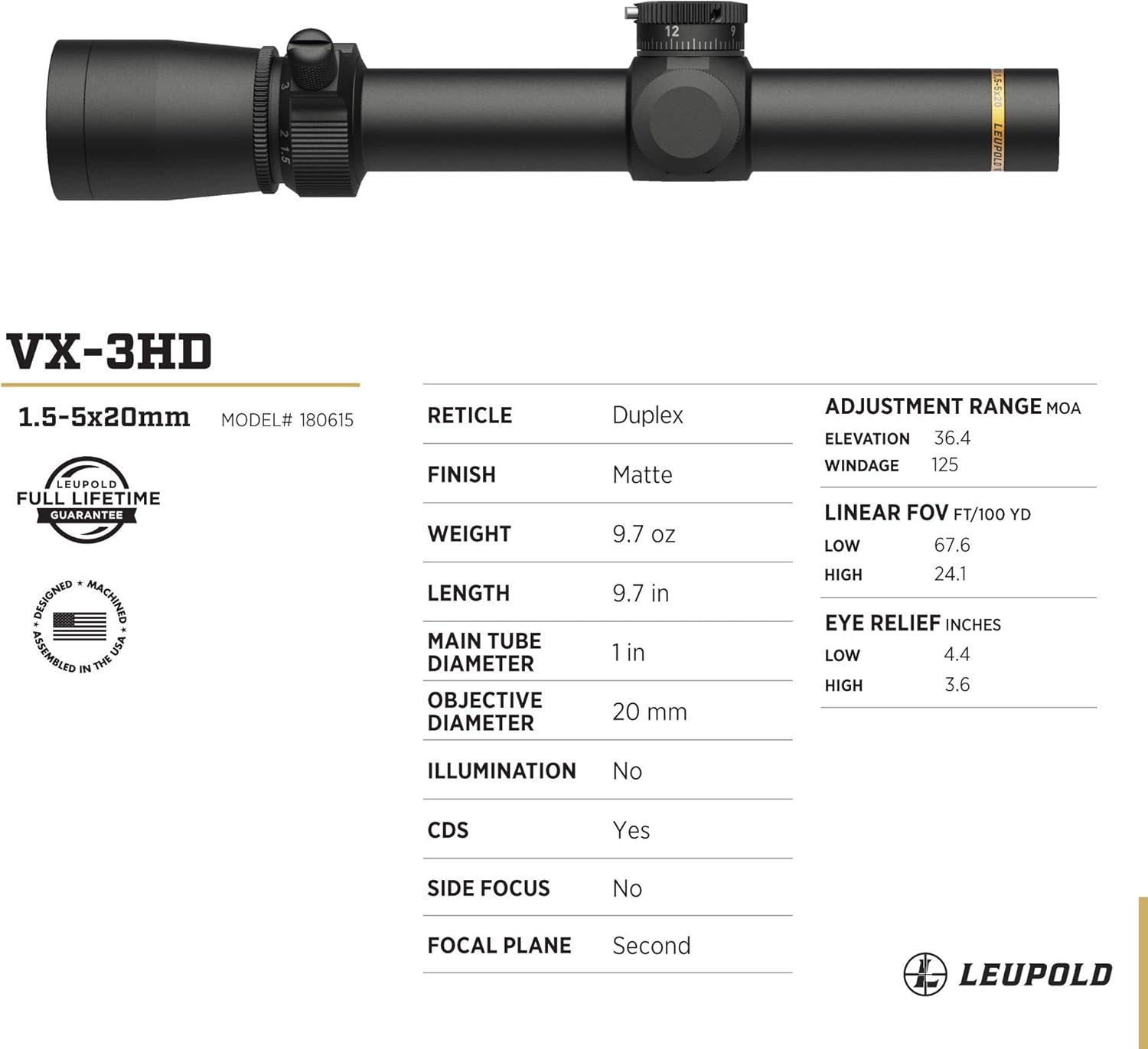 Leupold VX-3HD 1.5-5x20mm Riflescope