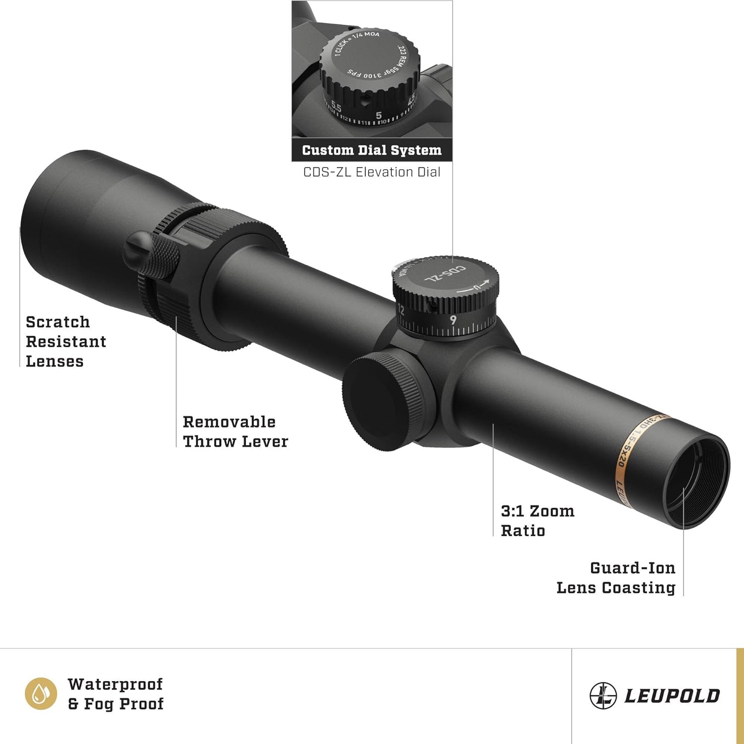 Leupold VX-3HD 1.5-5x20mm Riflescope